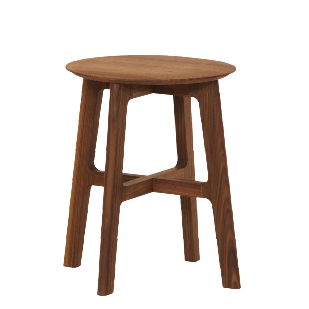 1.3 Stool